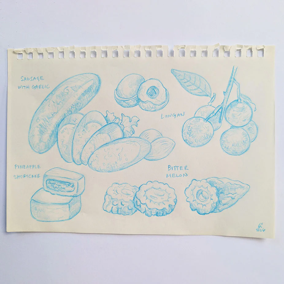 Rakugaki 8 (2026) - allthingswillbe - "Food Study"