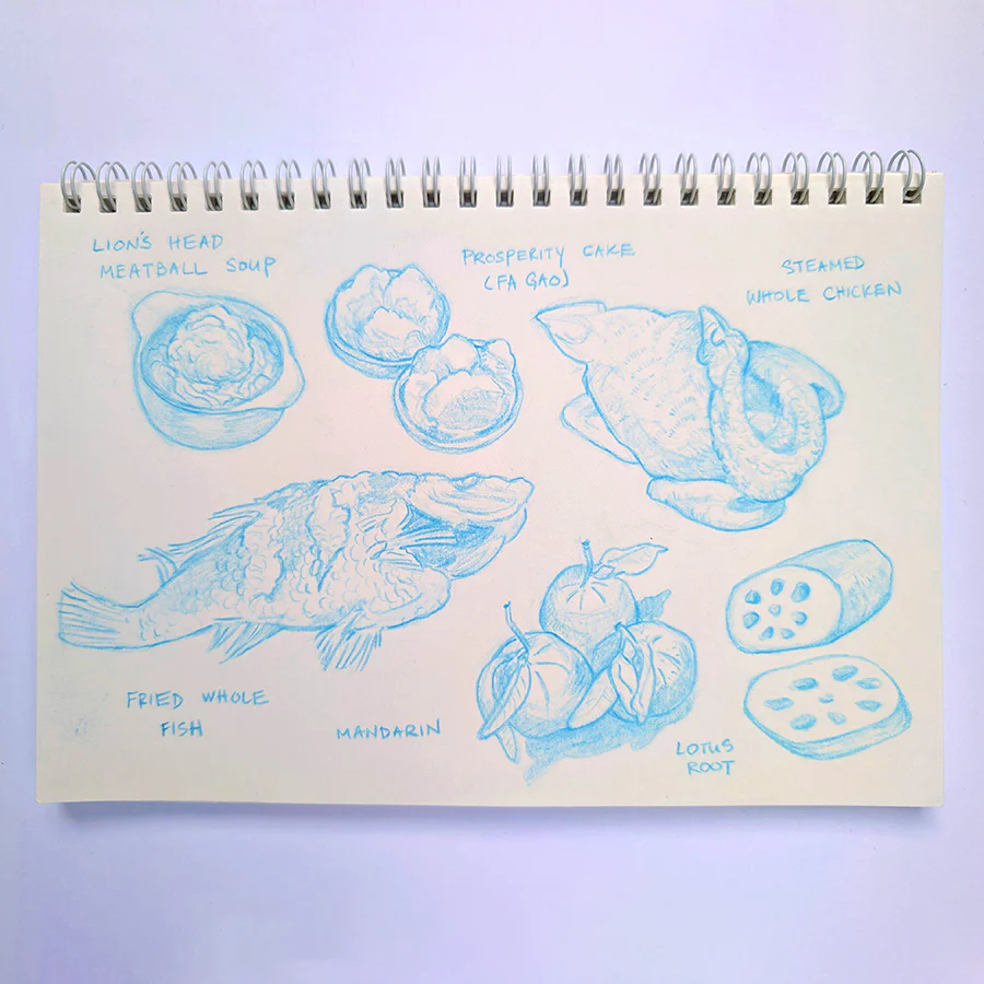 Rakugaki 8 (2026) - allthingswillbe - "Lucky Food Study"
